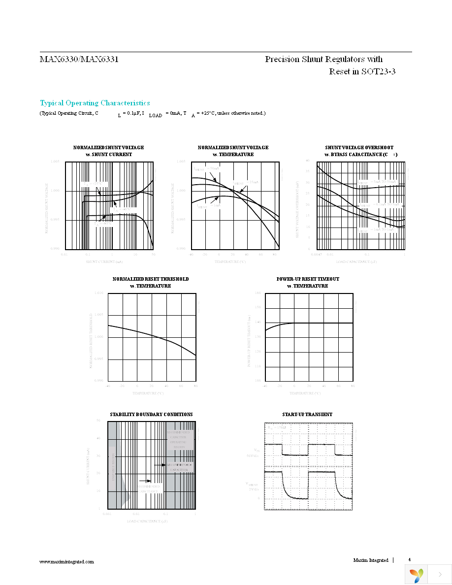 MAX6330LUR+T Page 4