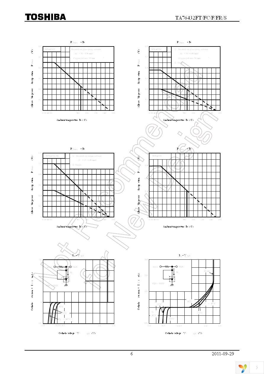 TA76432FC(TE85L,F) Page 6