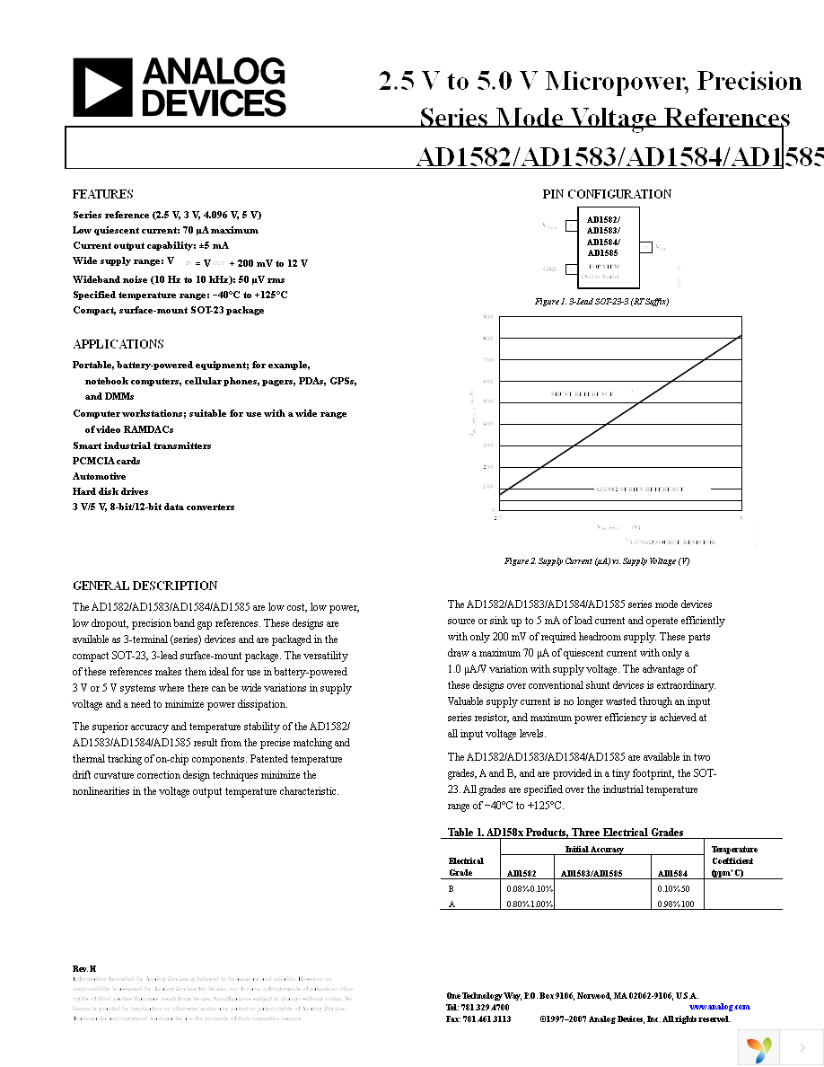 AD1582ART-REEL7 Page 1