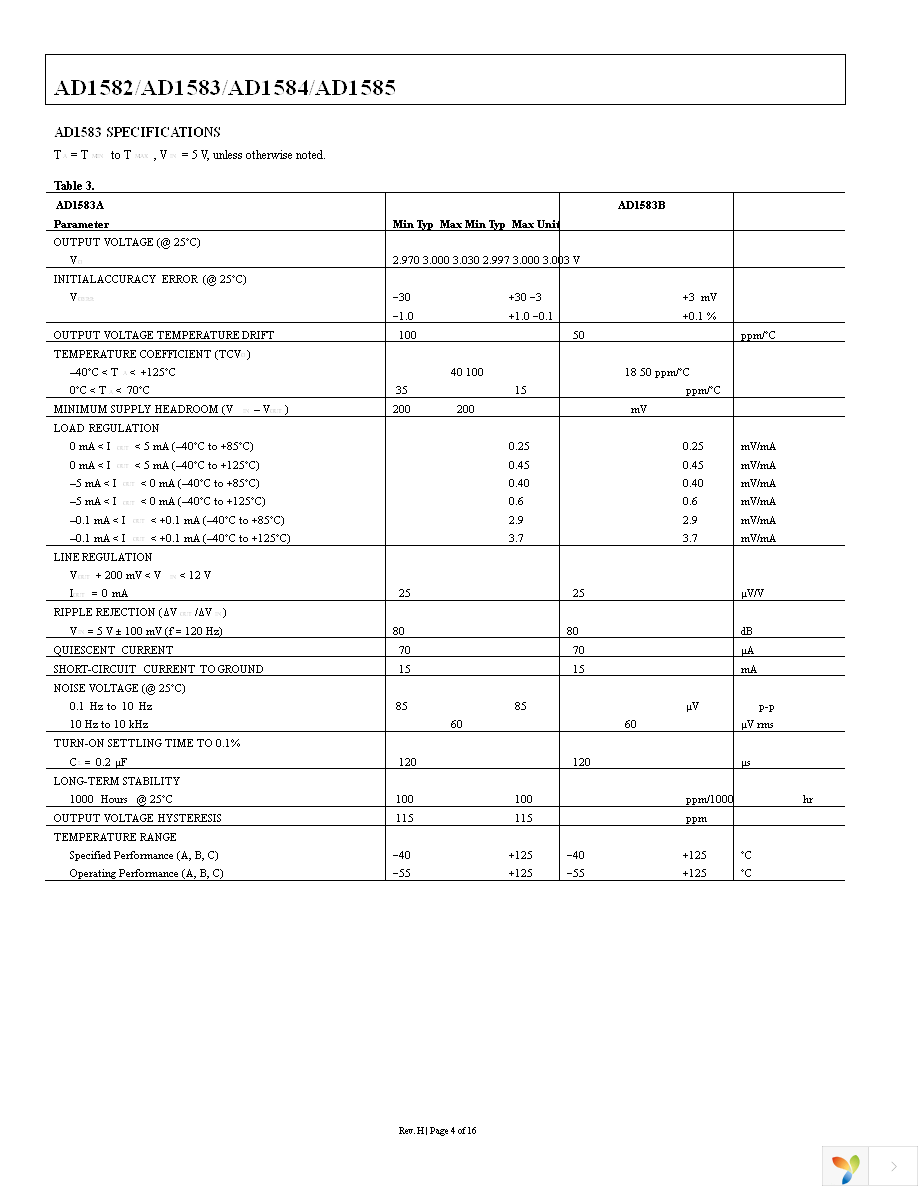 AD1582ART-REEL7 Page 4