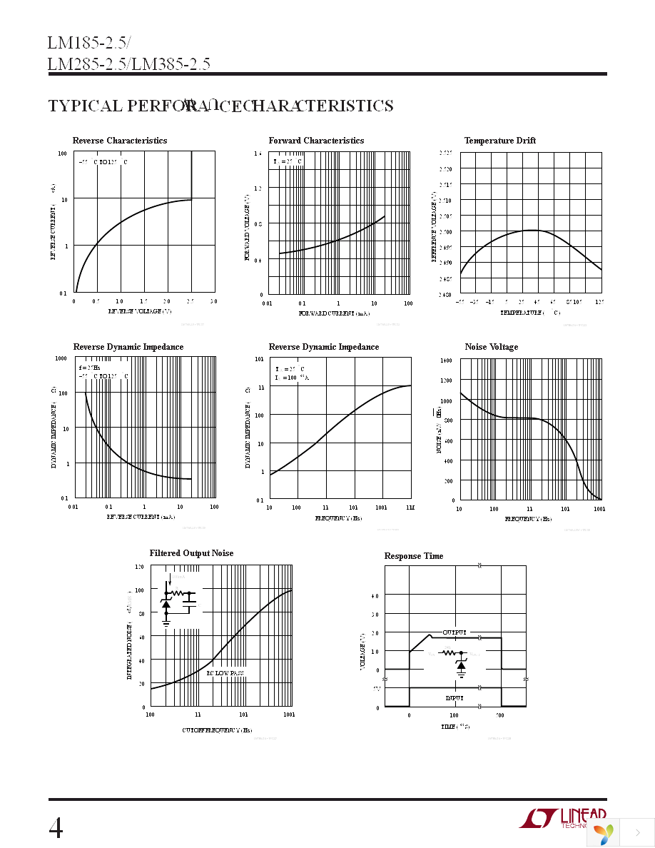 LM385BZ-2.5 Page 4