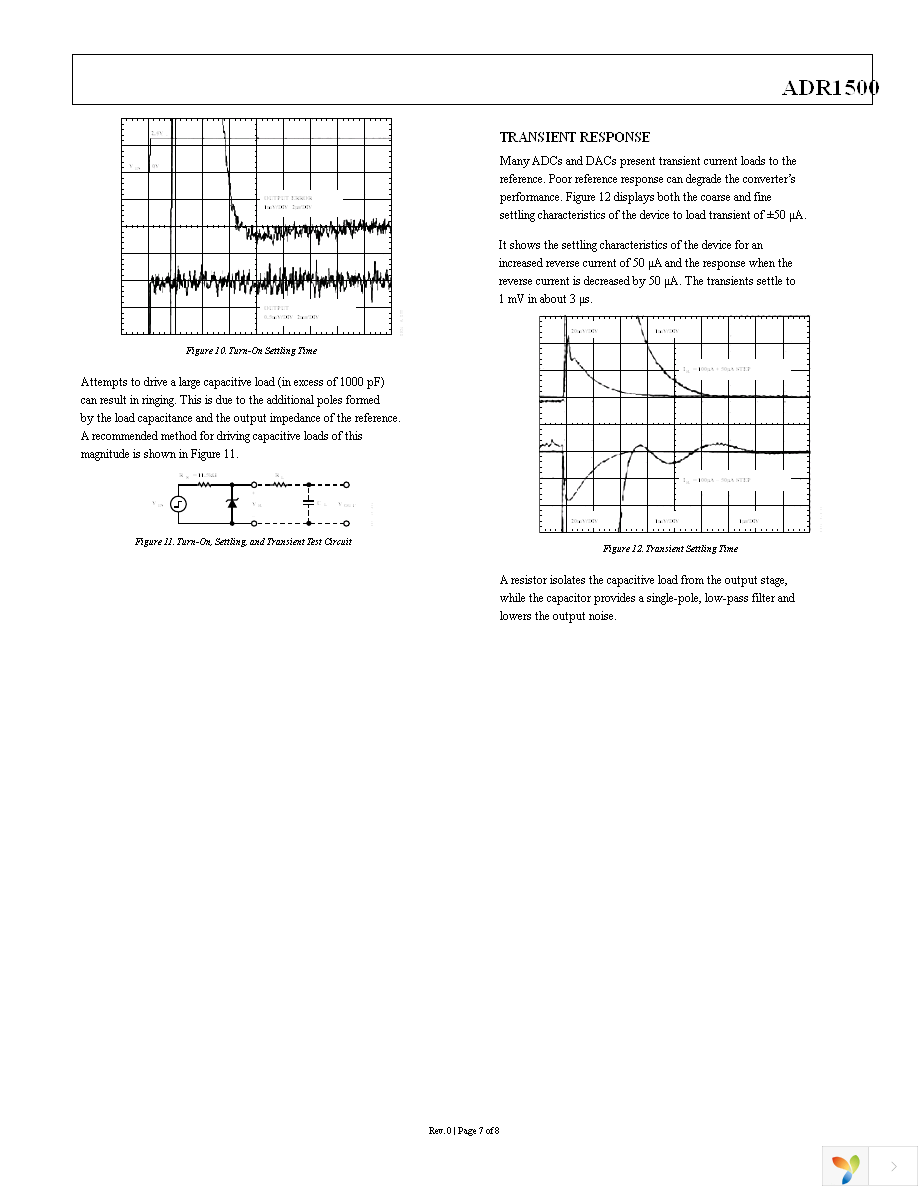 ADR1500BKSZ-REEL Page 7