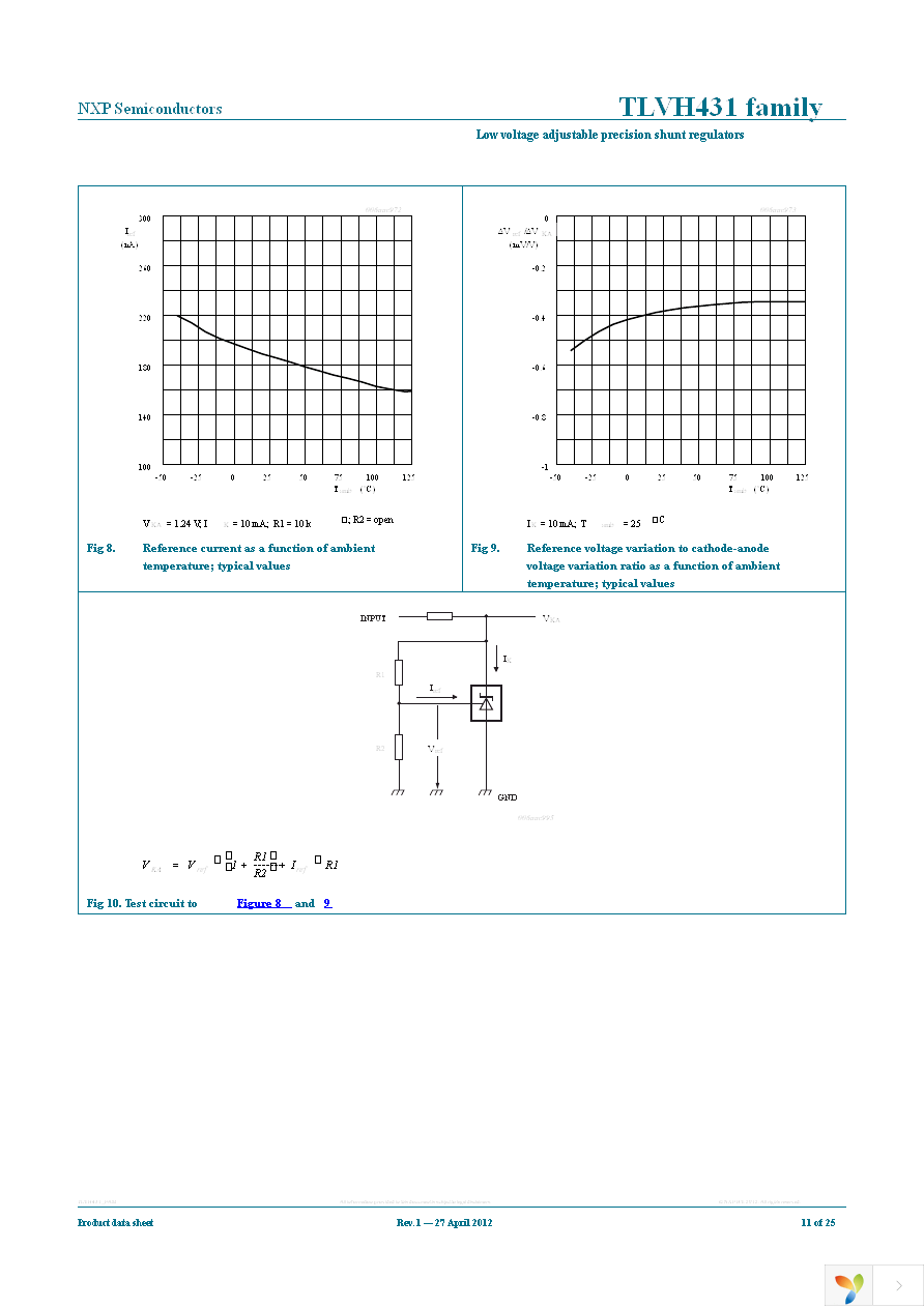 TLVH431QDBVR,125 Page 11