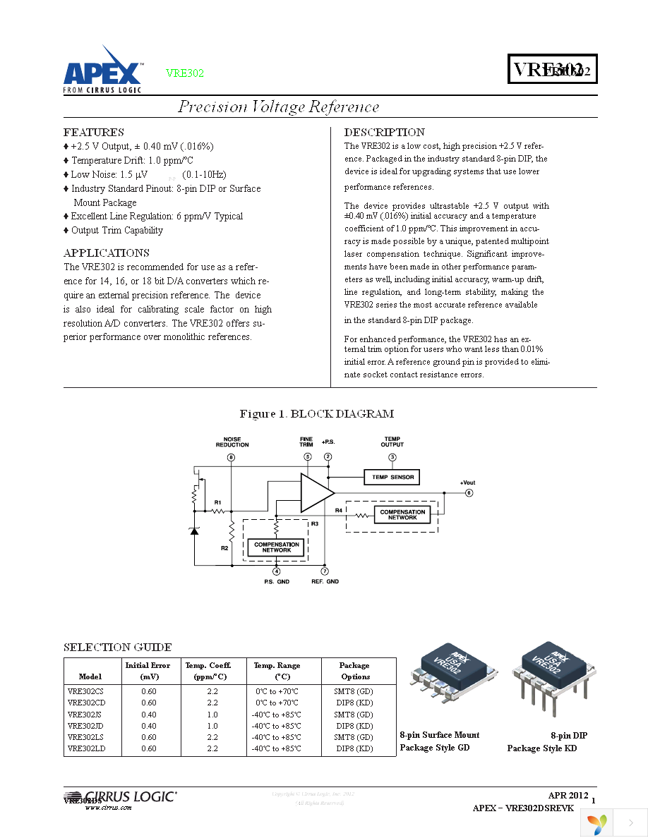 VRE302LD Page 1