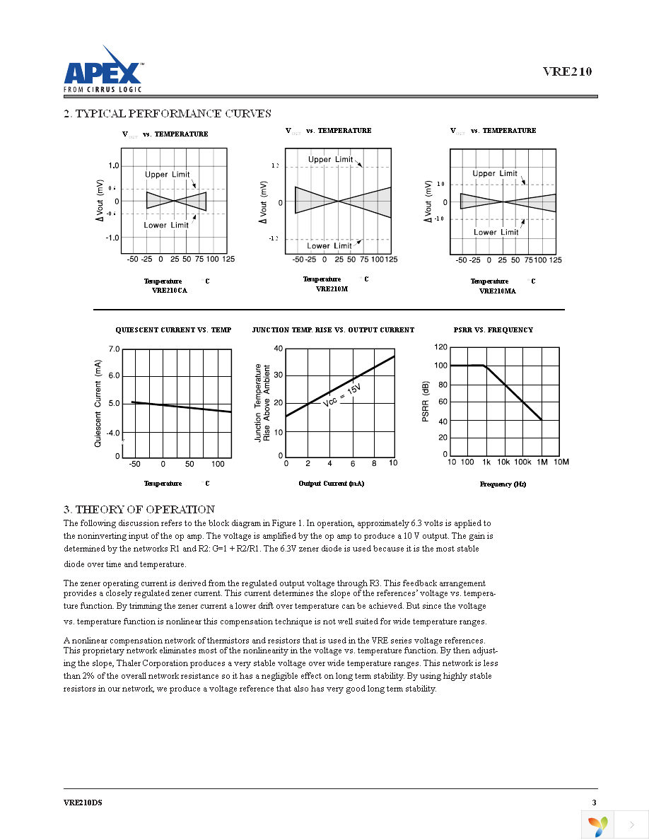 VRE210CA Page 3