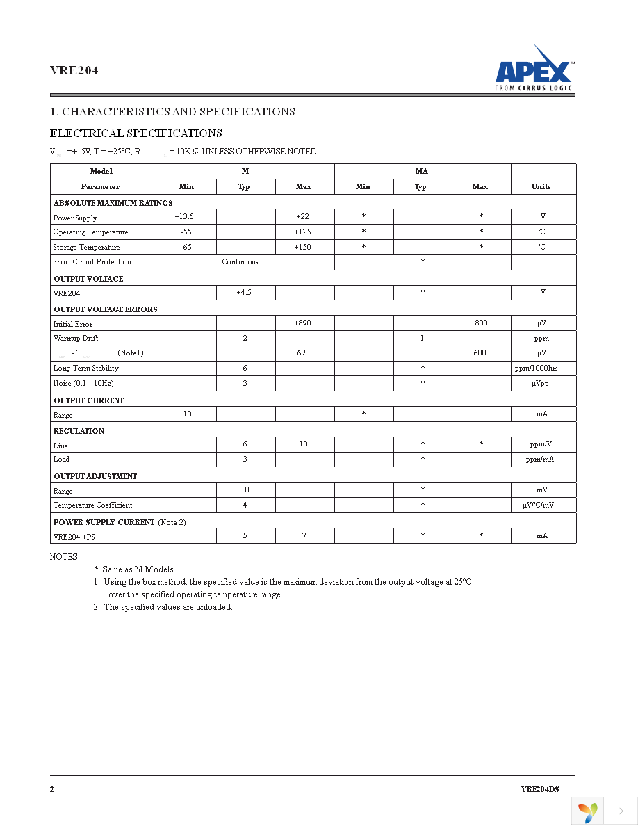 VRE204M Page 2