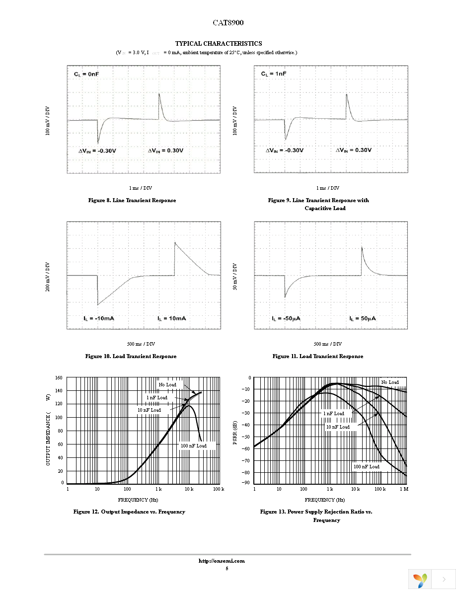 CAT8900B180TBGT3 Page 5