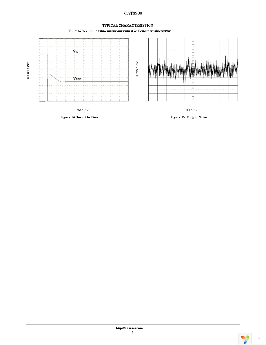 CAT8900B180TBGT3 Page 6