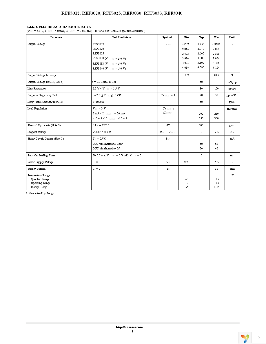 REF3020TB-GT3 Page 3