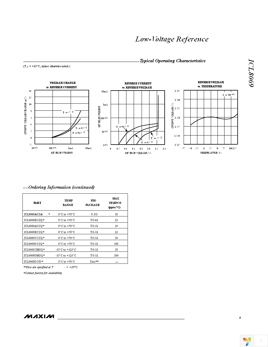 ICL8069CCZQ Page 4