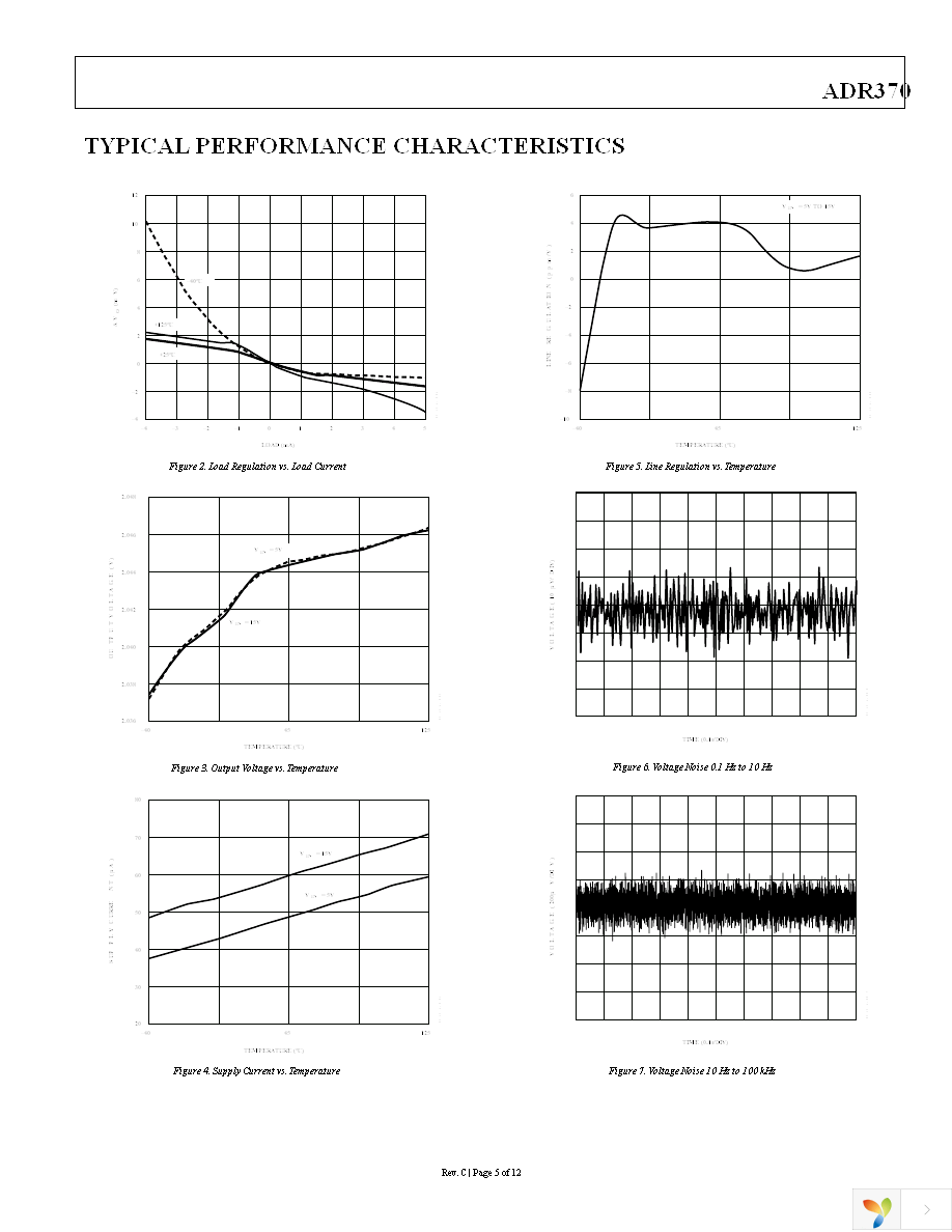 ADR370BRT-R2 Page 5