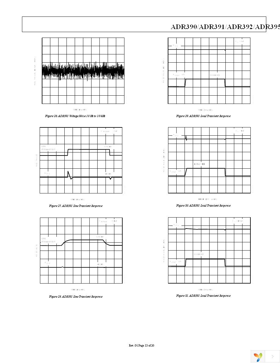 ADR390AUJZ-REEL7 Page 13