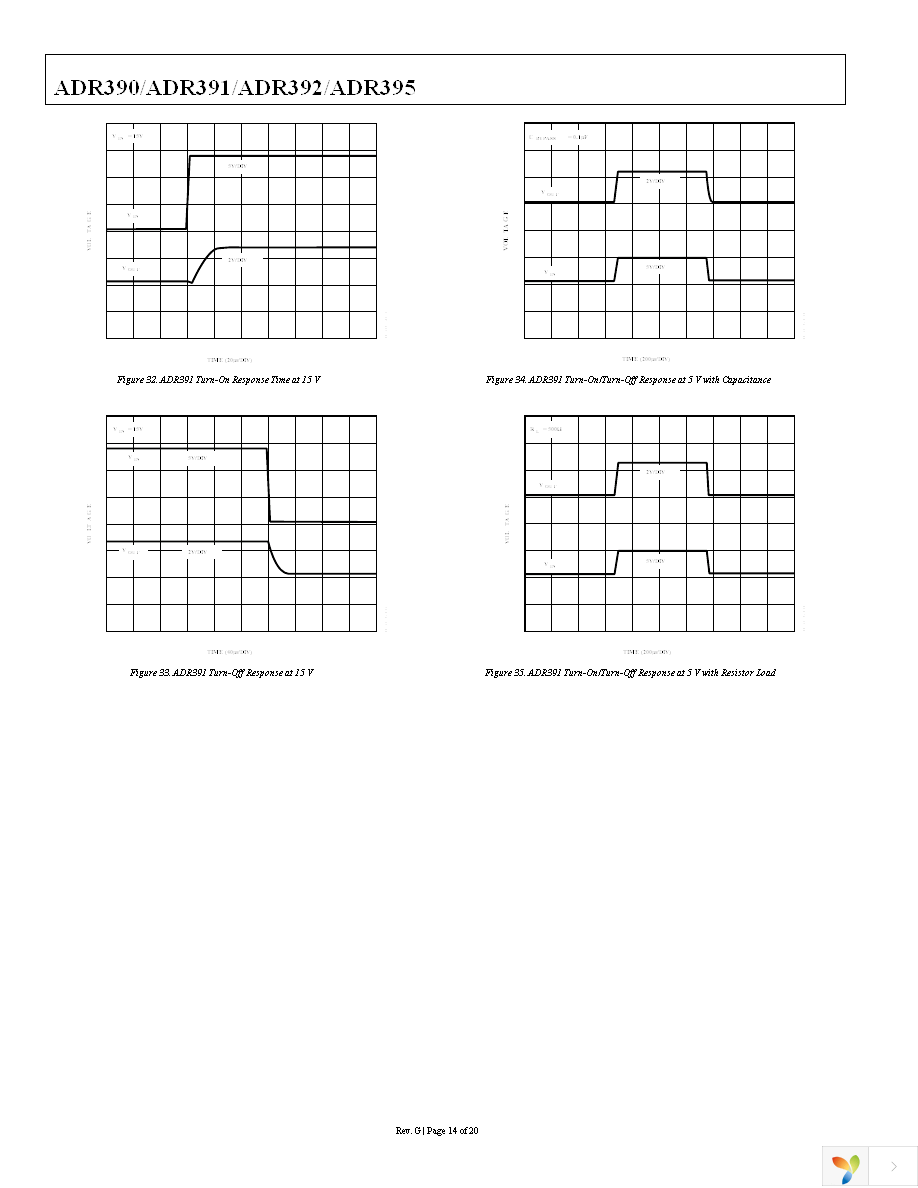 ADR390AUJZ-REEL7 Page 14