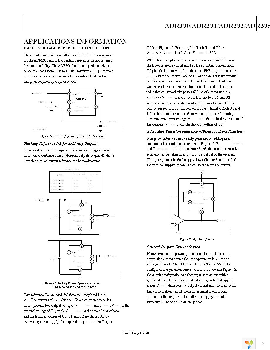 ADR390AUJZ-REEL7 Page 17