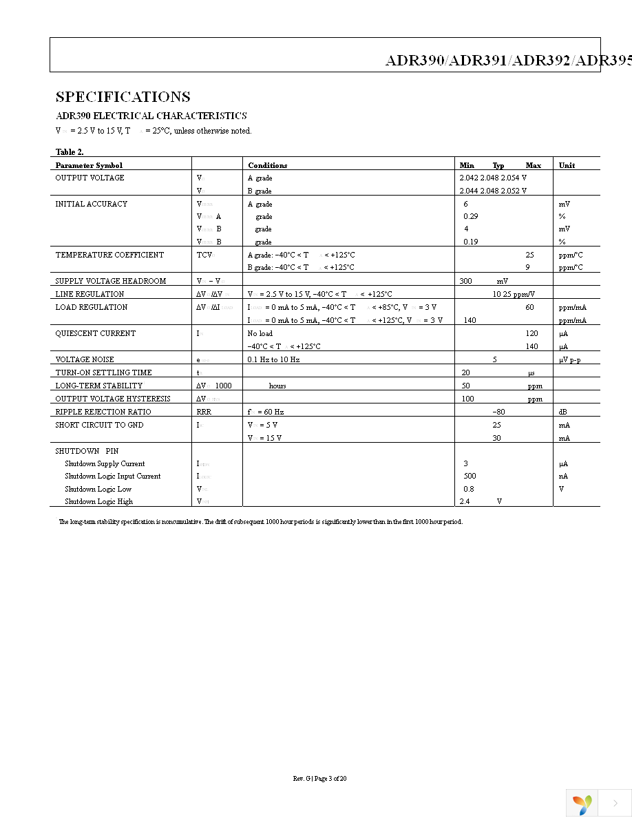 ADR390AUJZ-REEL7 Page 3