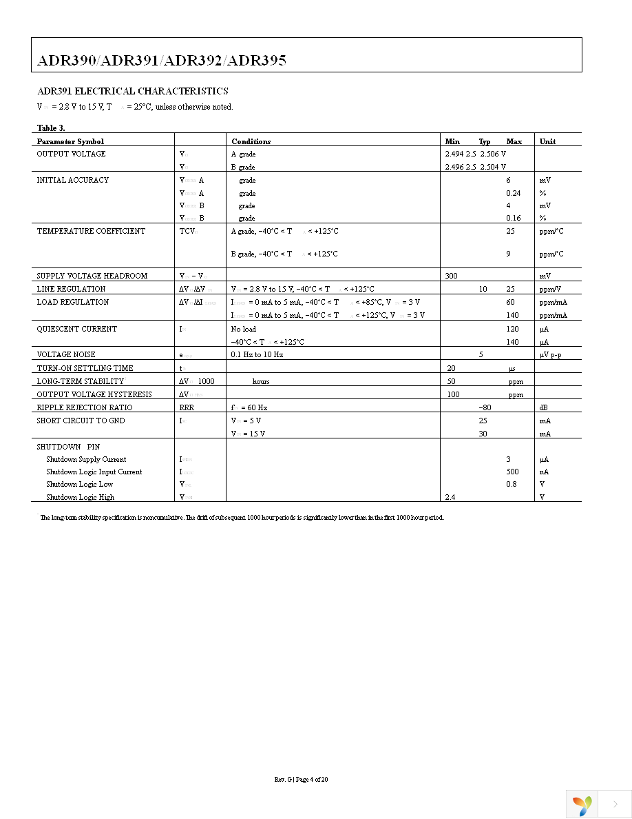 ADR390AUJZ-REEL7 Page 4