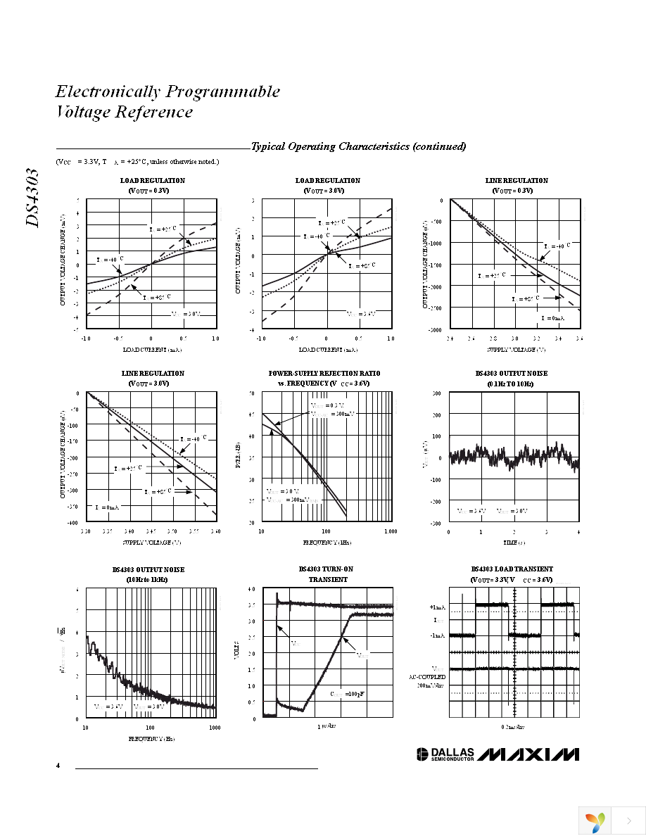 DS4303R-U+ Page 4