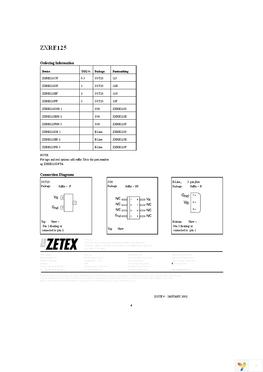 ZXRE125FR Page 4