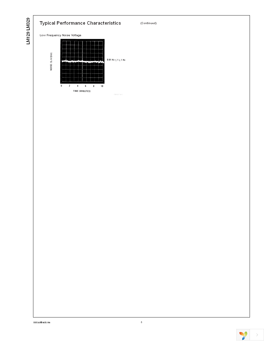 LM329CZ Page 8