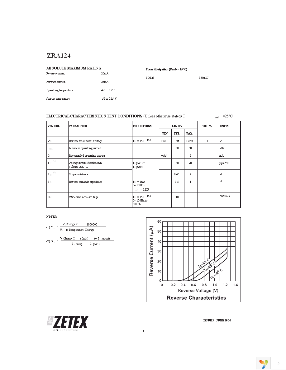 ZRA124F01TA Page 2