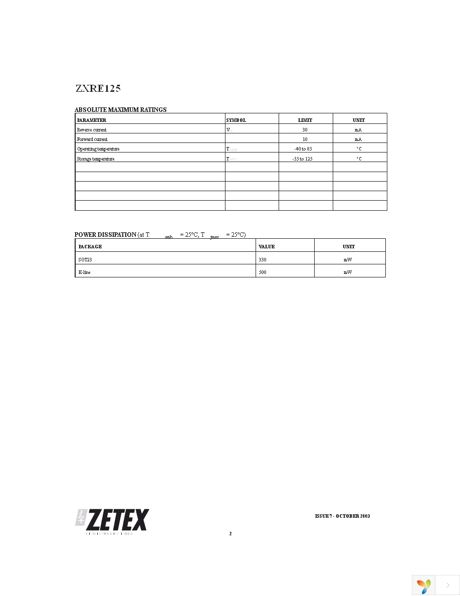 ZXRE125FRSTOA Page 2