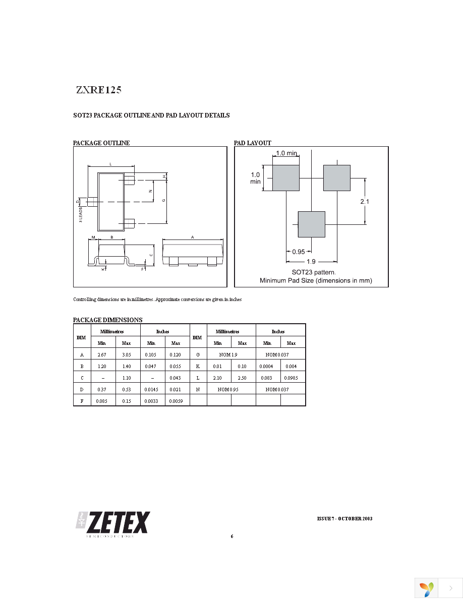 ZXRE125FRSTOA Page 6