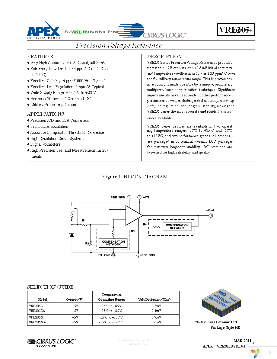 VRE205C Page 1