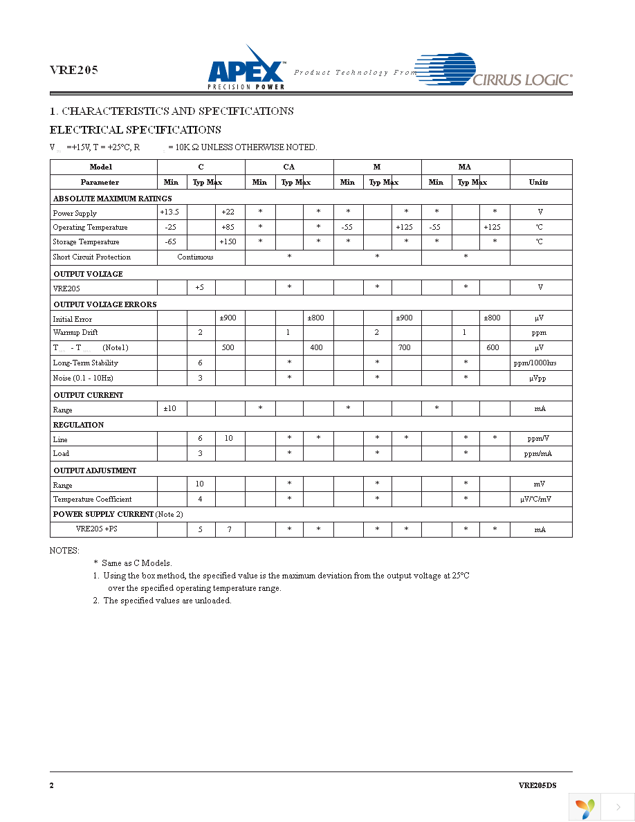 VRE205C Page 2