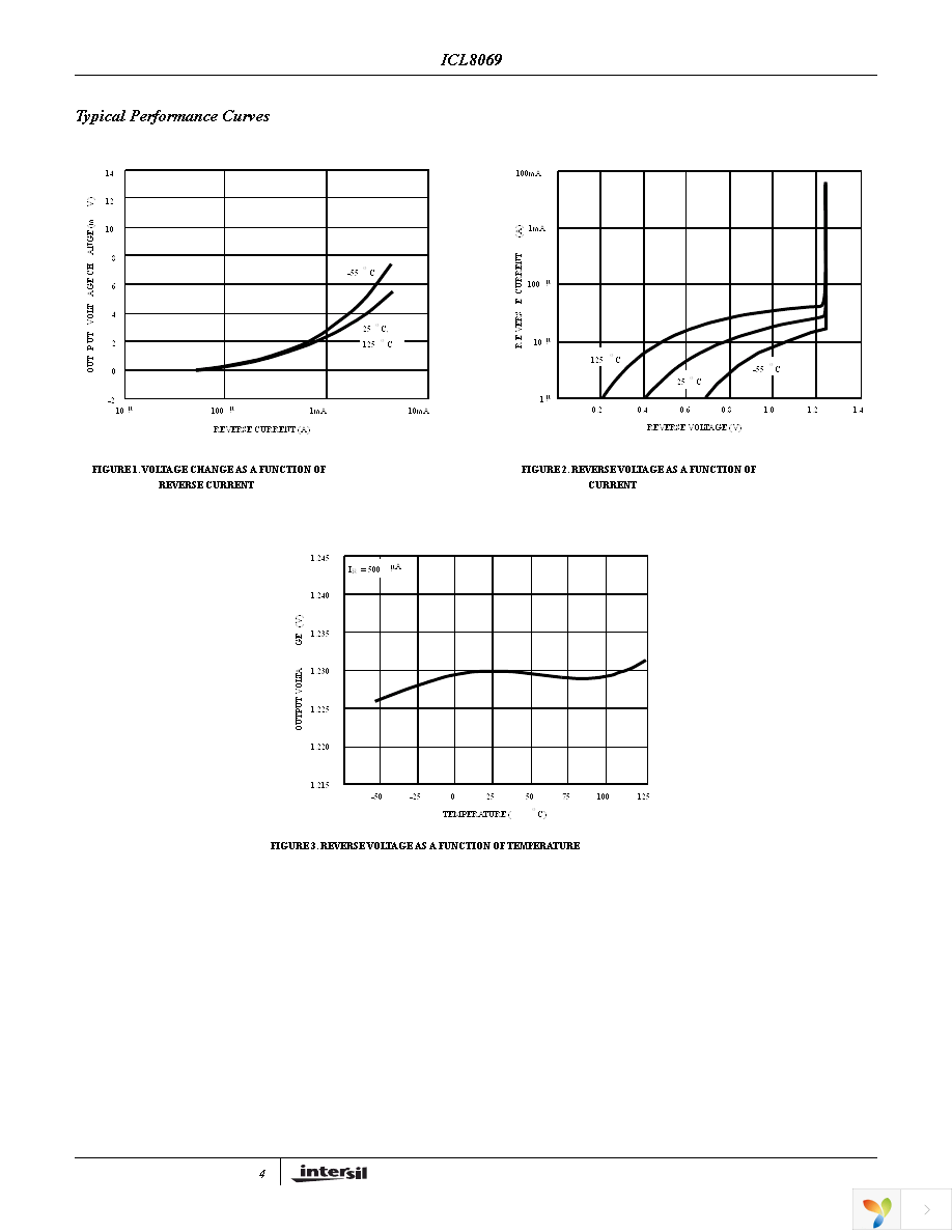 ICL8069CCZR Page 4