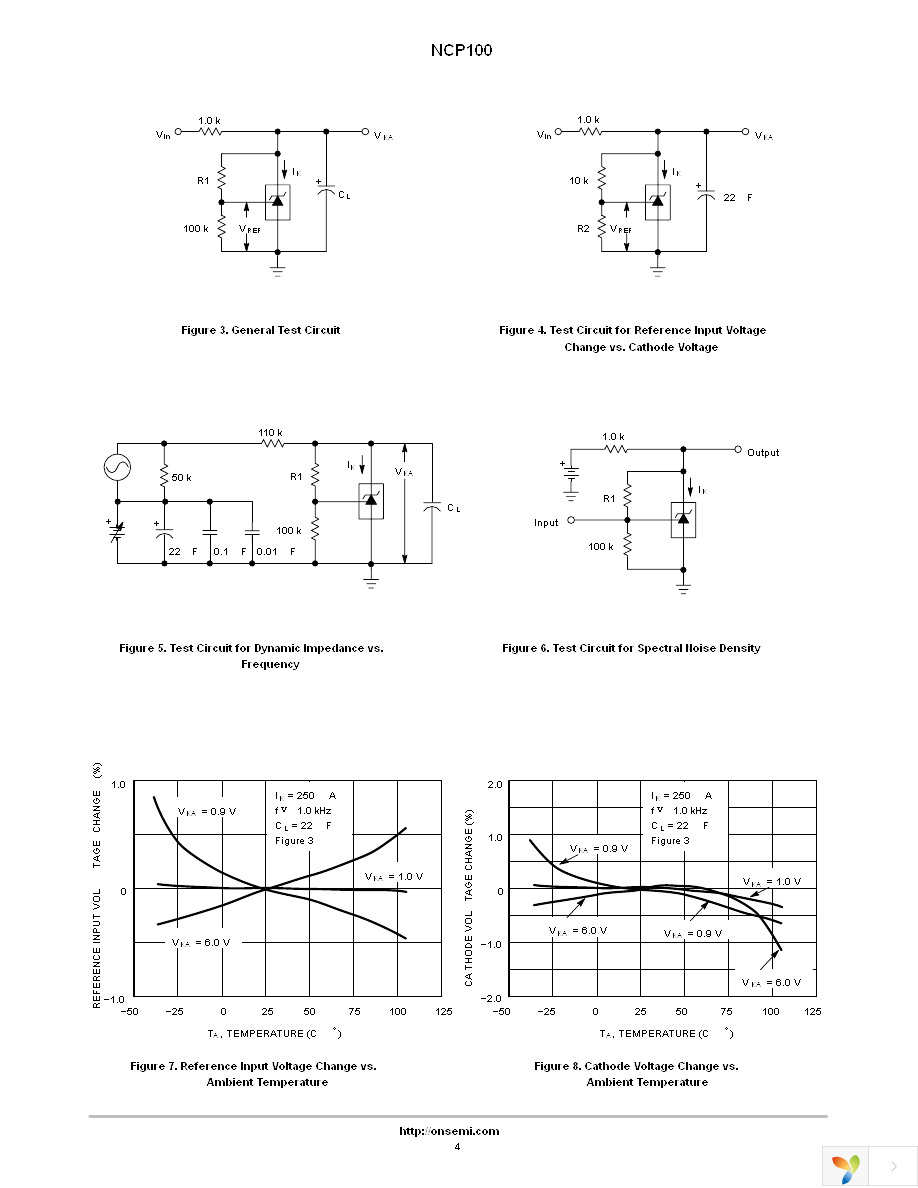 NCP100SNT1 Page 4