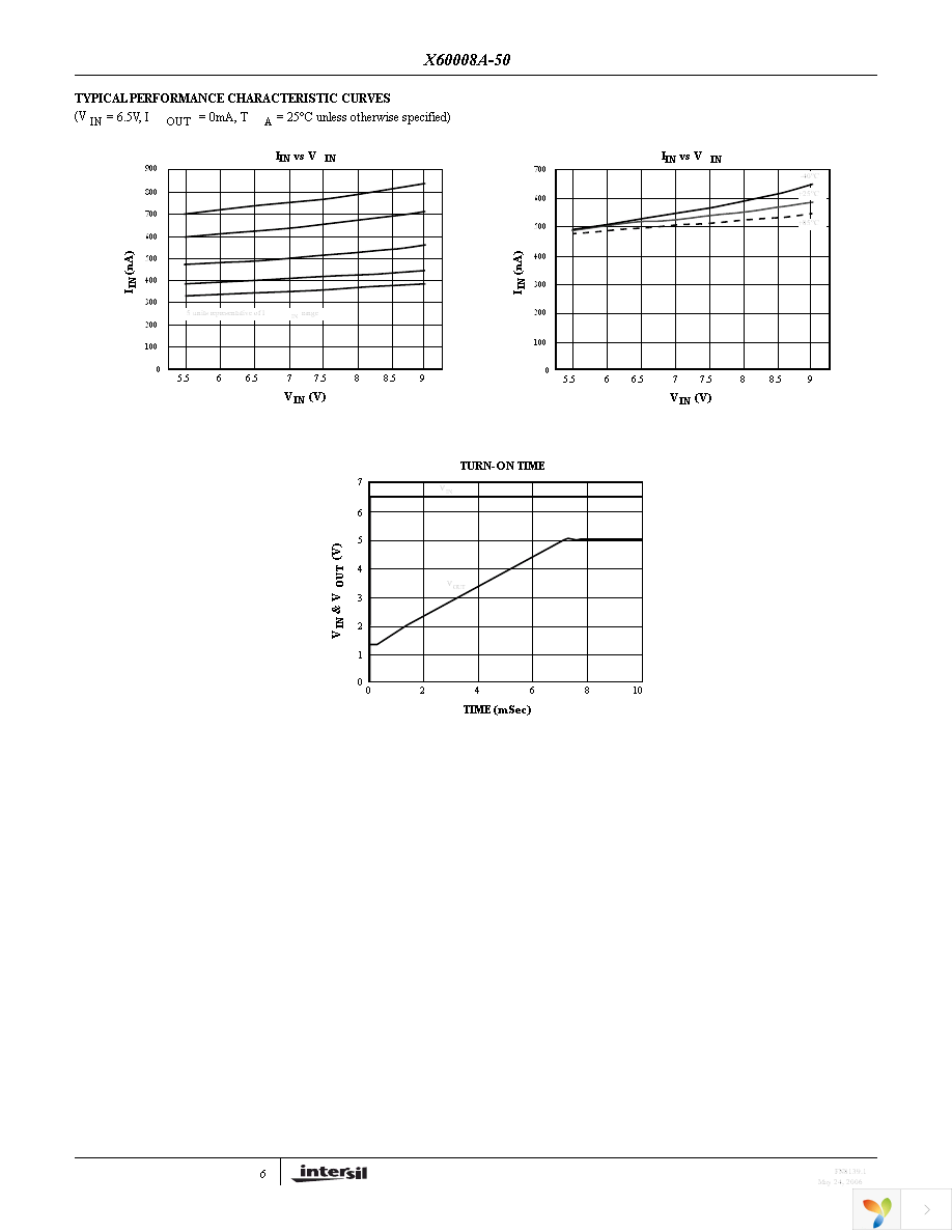 X60008AIS8-50 Page 6