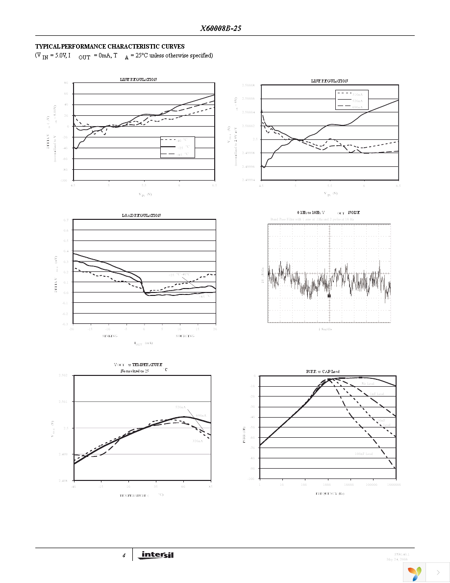 X60008BIS8-25 Page 4