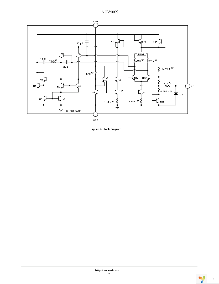 NCV1009D Page 2