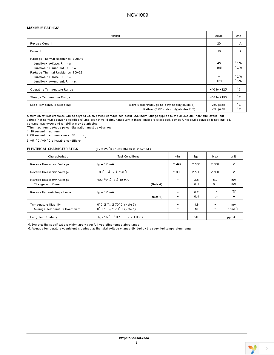 NCV1009D Page 3