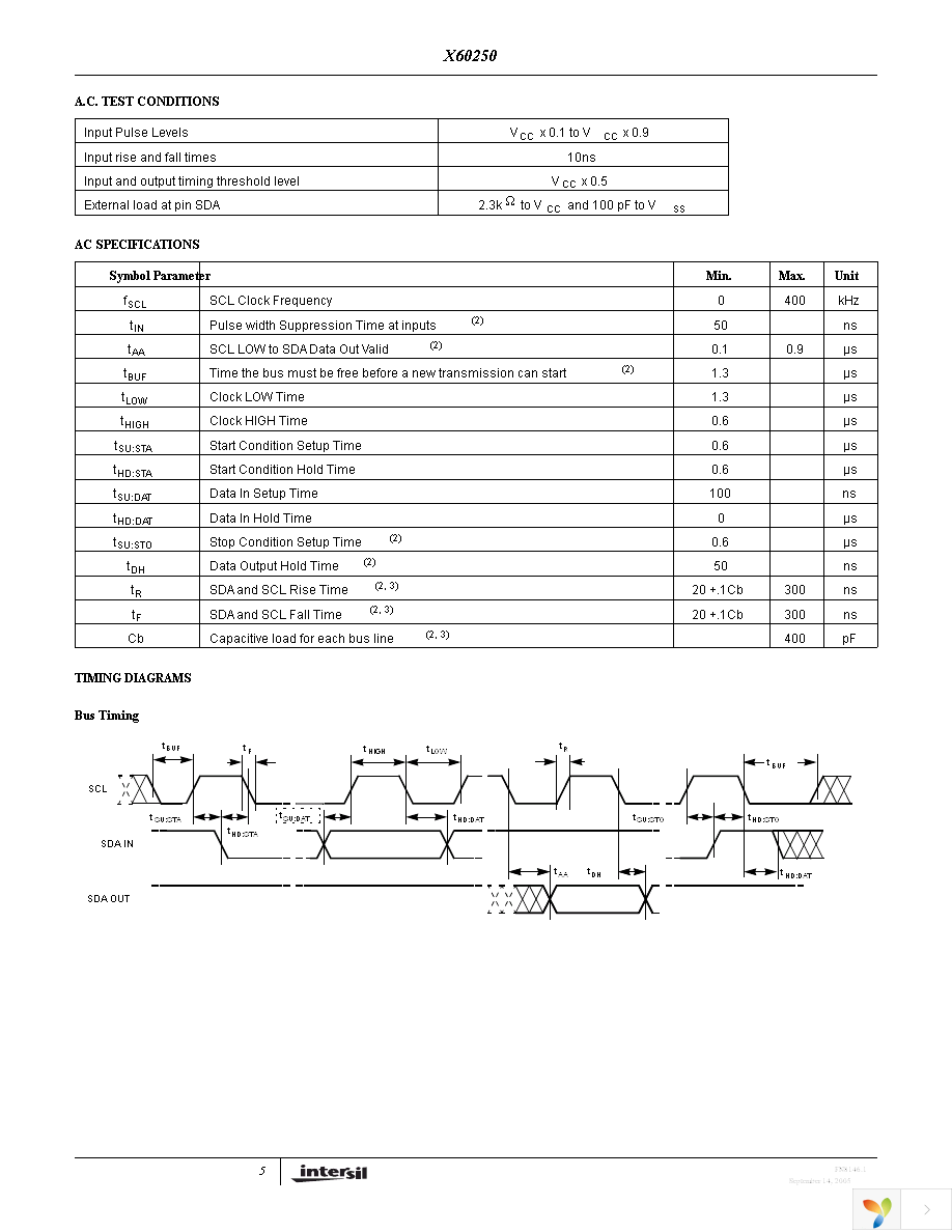 X60250V8IZ Page 5