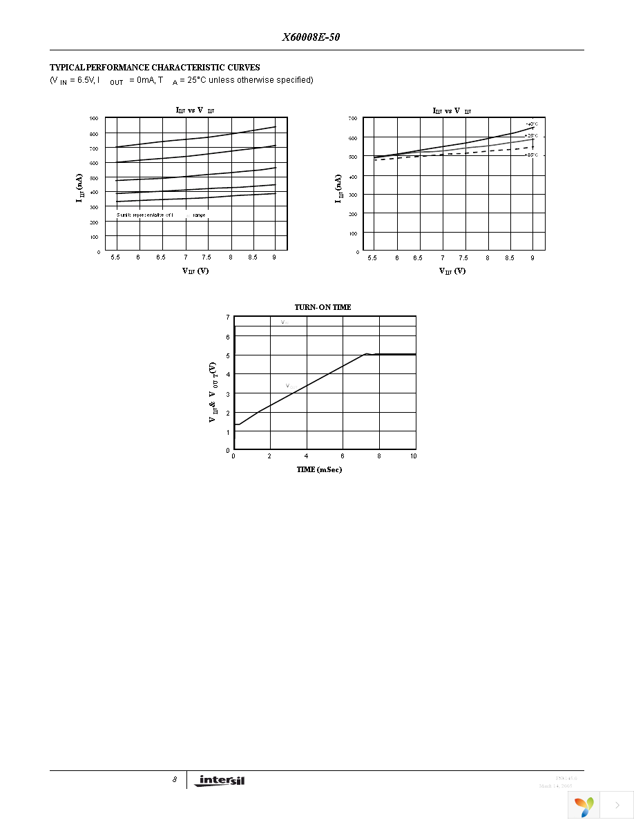 X60008EIS8-50 Page 8