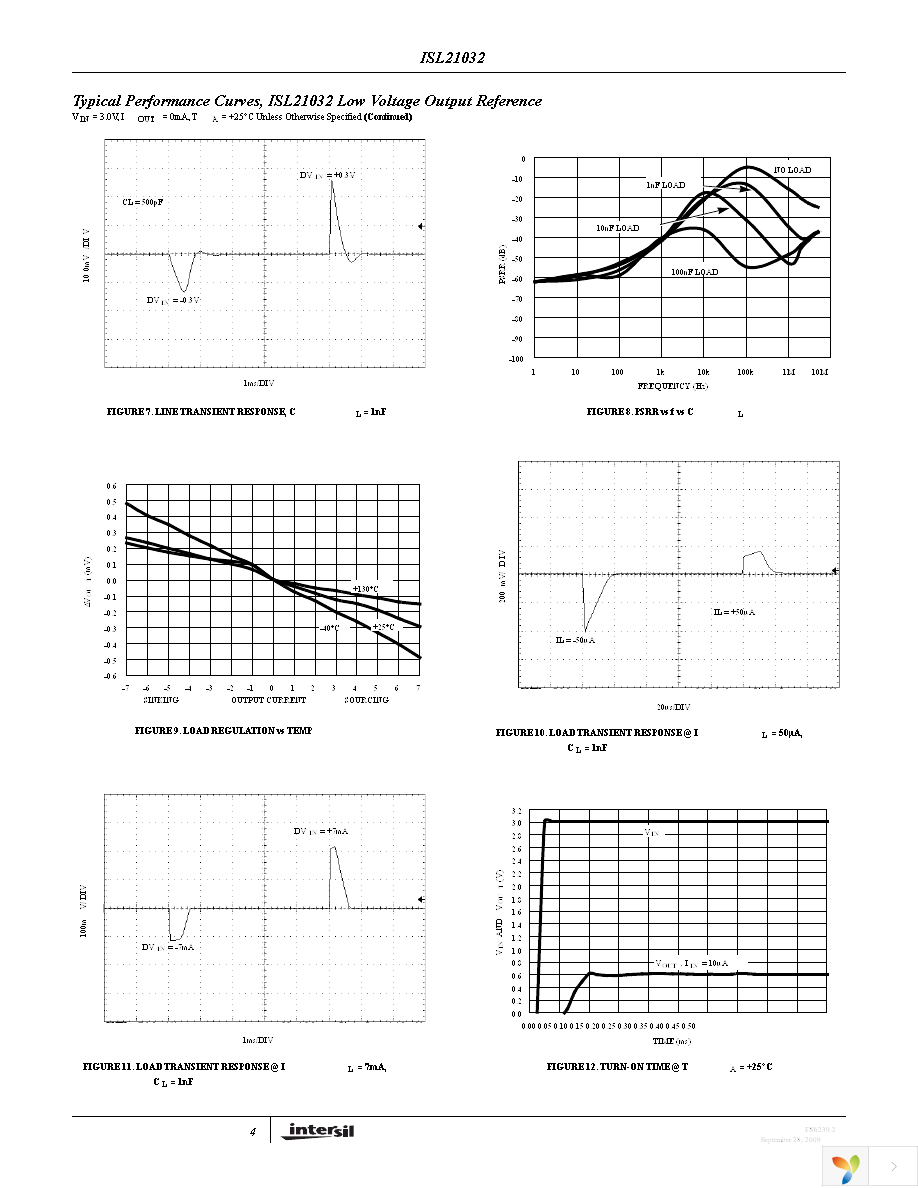 ISL21032BPH306Z-TK Page 4