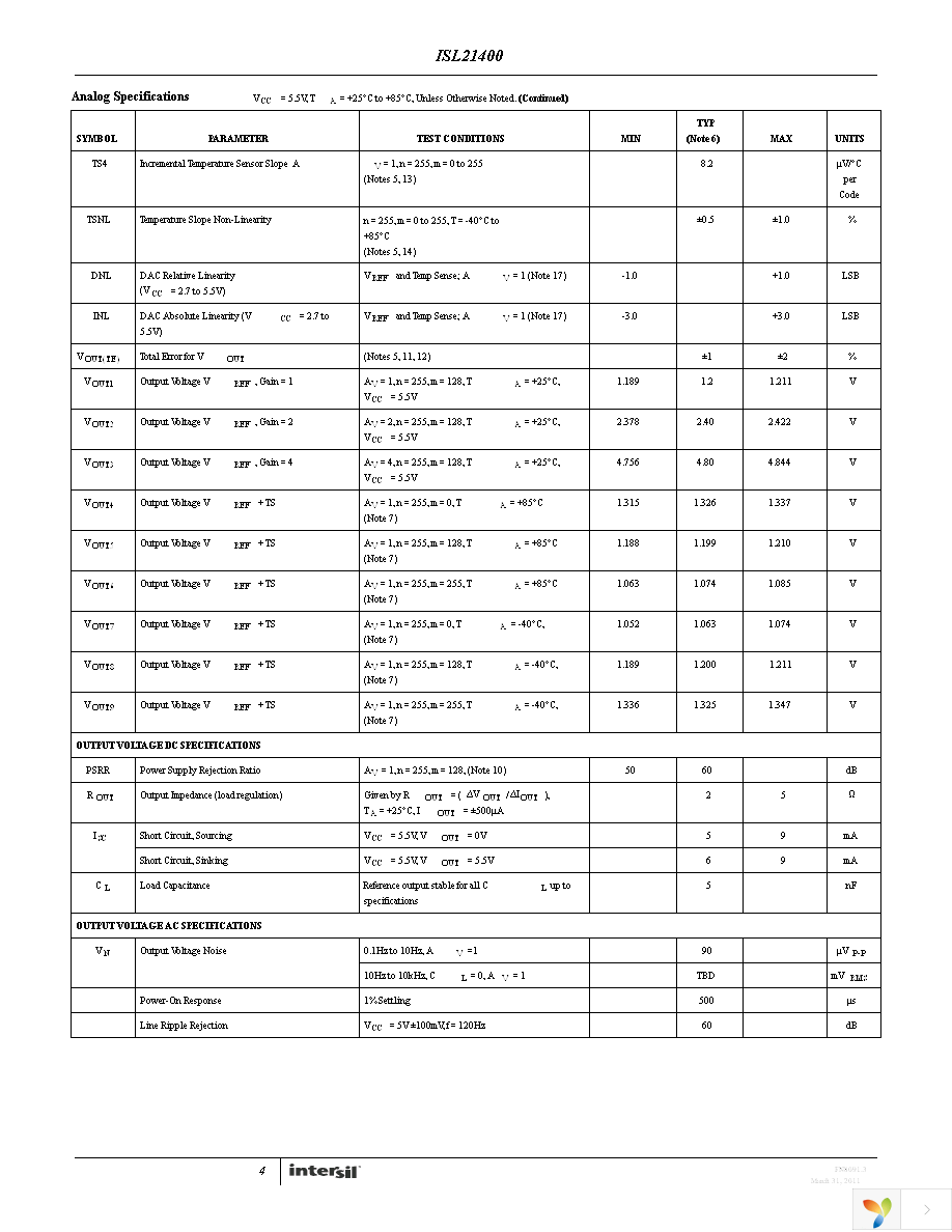 ISL21400IU8Z-TK Page 4