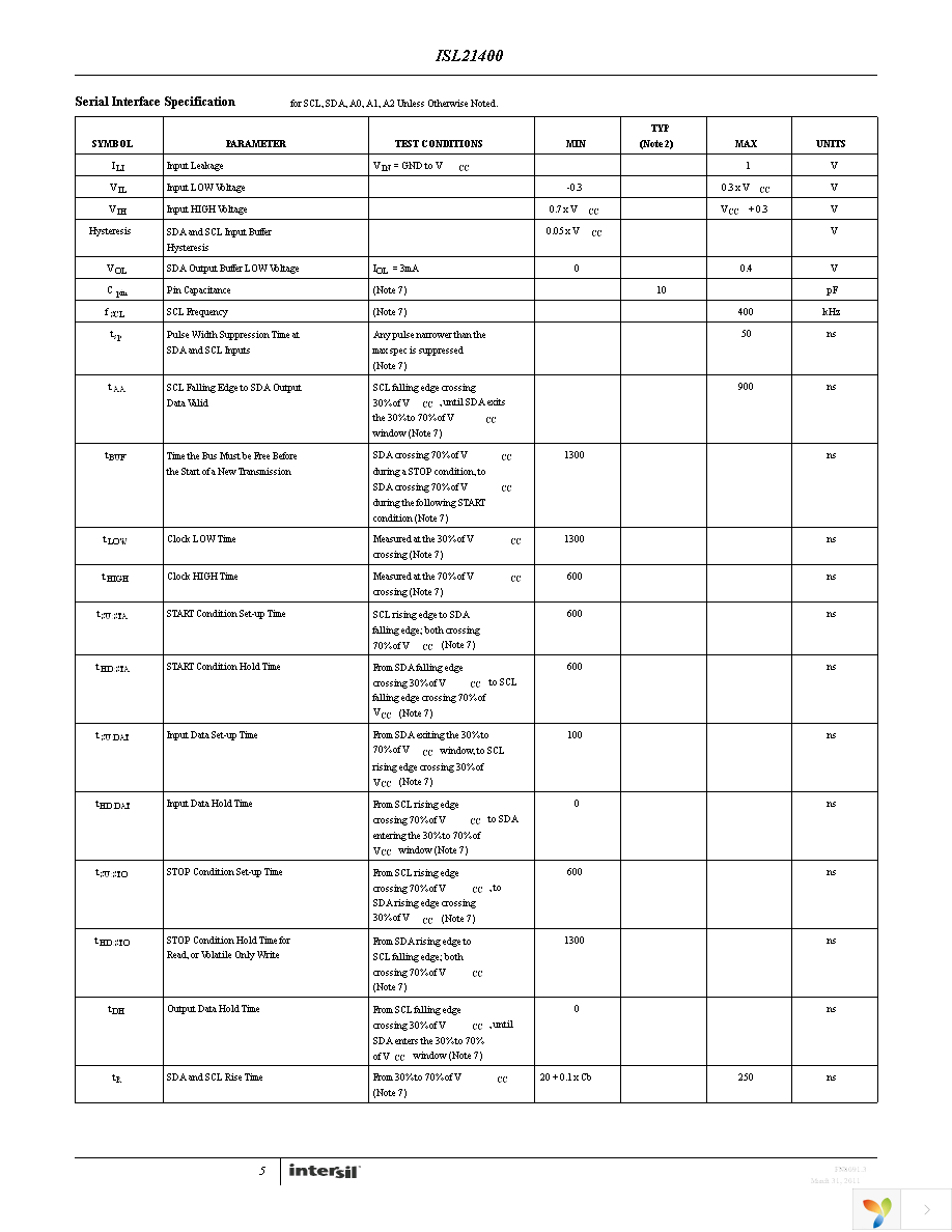 ISL21400IU8Z-TK Page 5