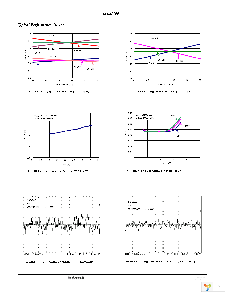 ISL21400IU8Z-TK Page 8