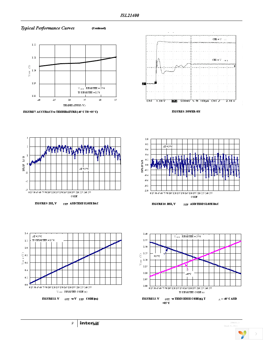 ISL21400IU8Z-TK Page 9