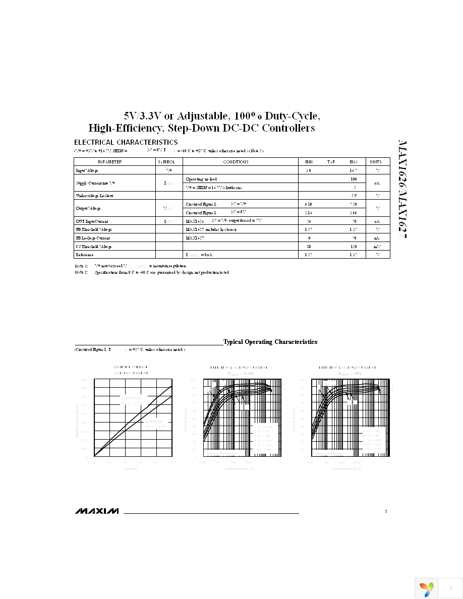 MAX1627ESA+T Page 3