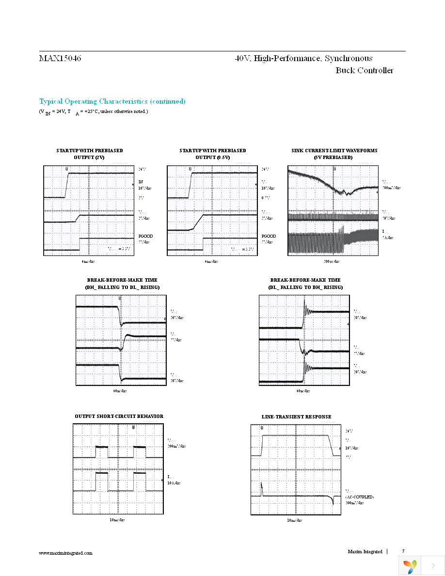 MAX15046BAEE+ Page 7