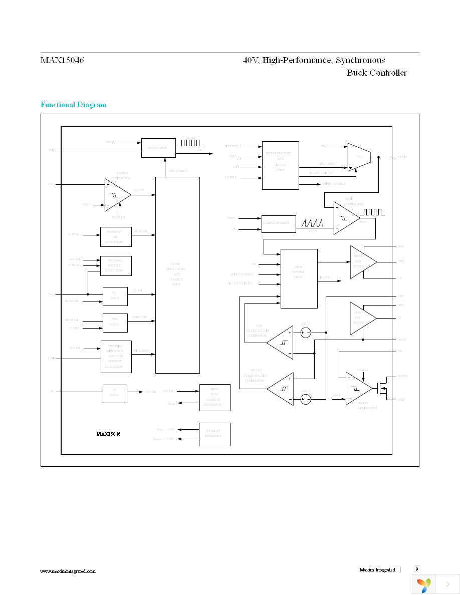 MAX15046BAEE+ Page 9