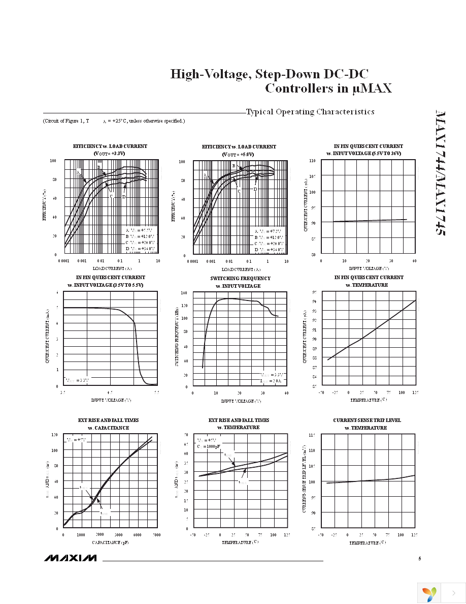 MAX1745AUB+ Page 5