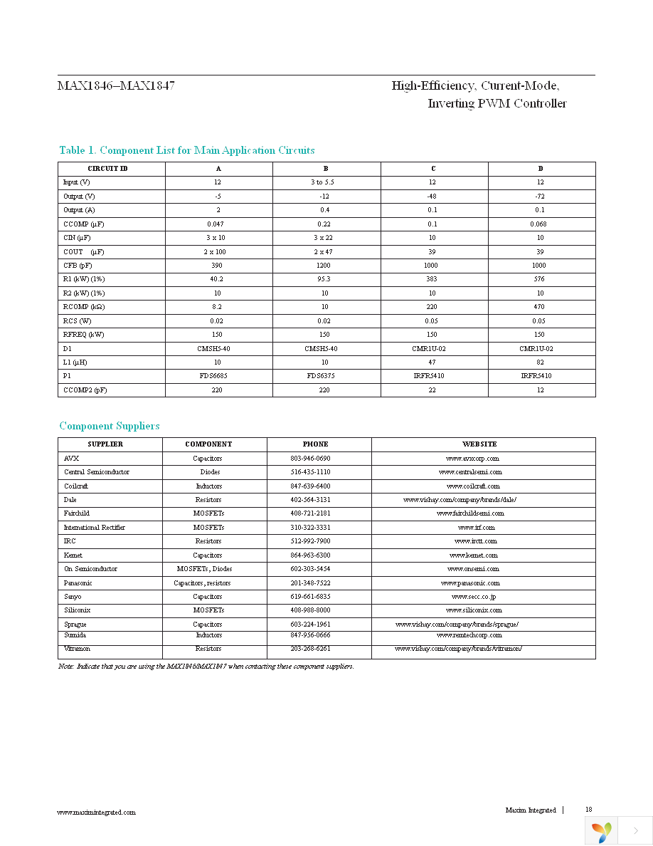 MAX1847EEE+ Page 18
