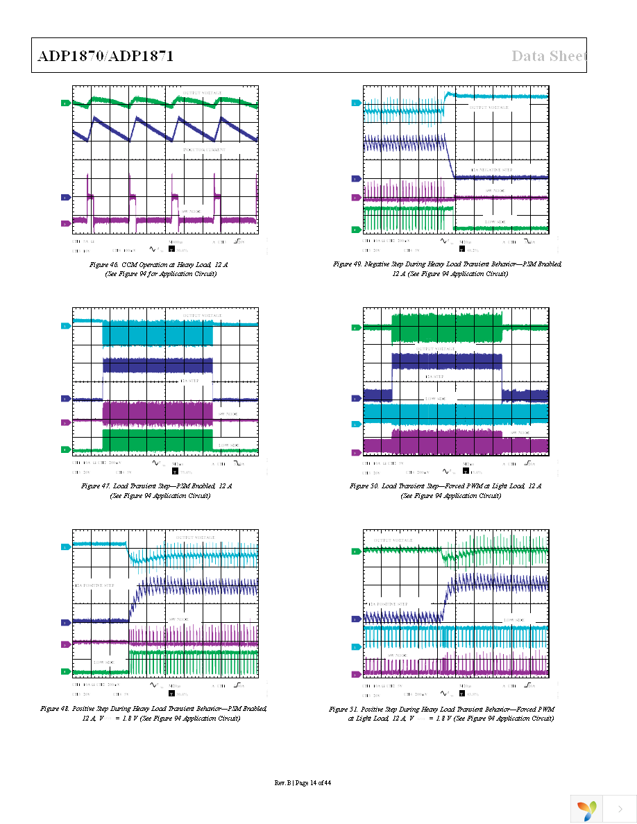 ADP1870ARMZ-0.6-R7 Page 14