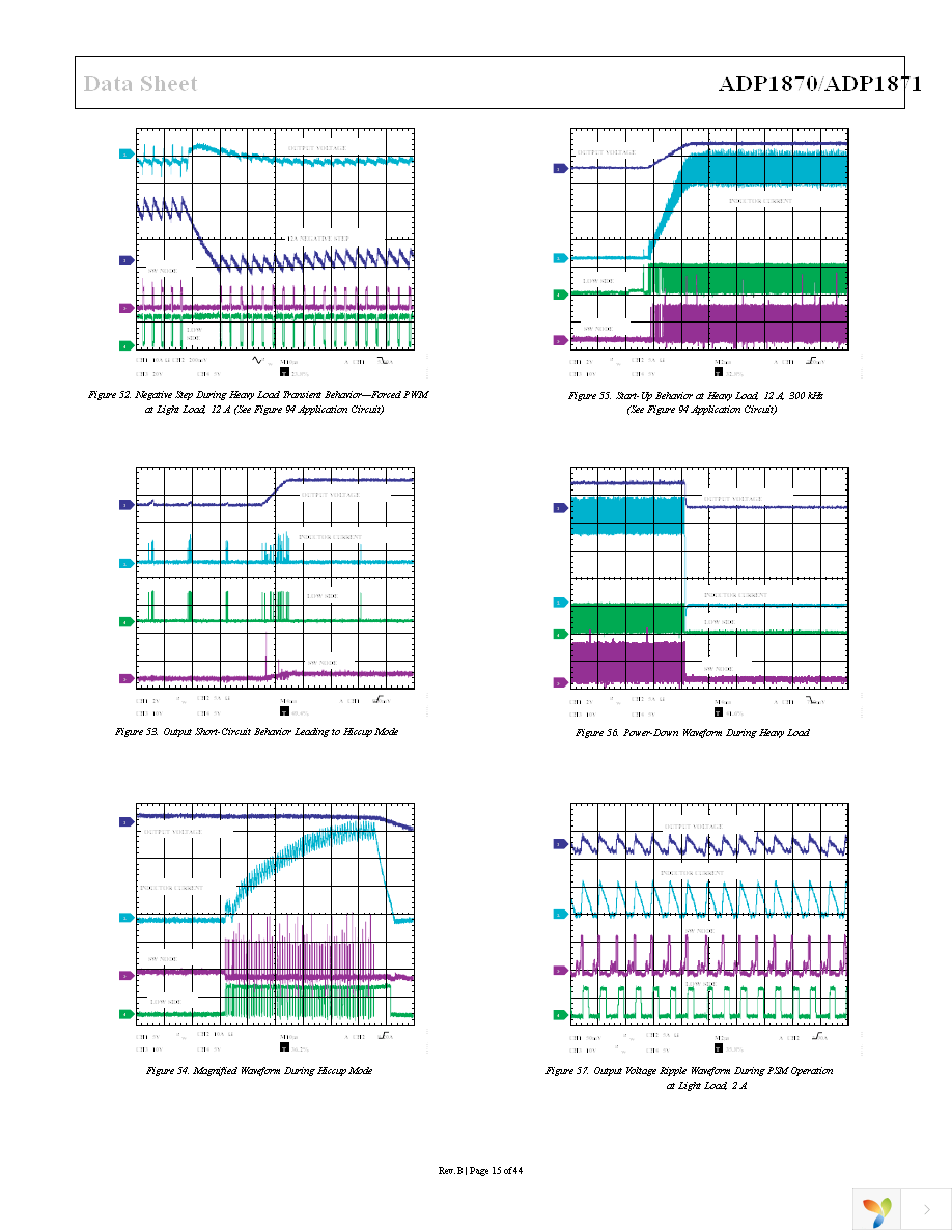 ADP1870ARMZ-0.6-R7 Page 15