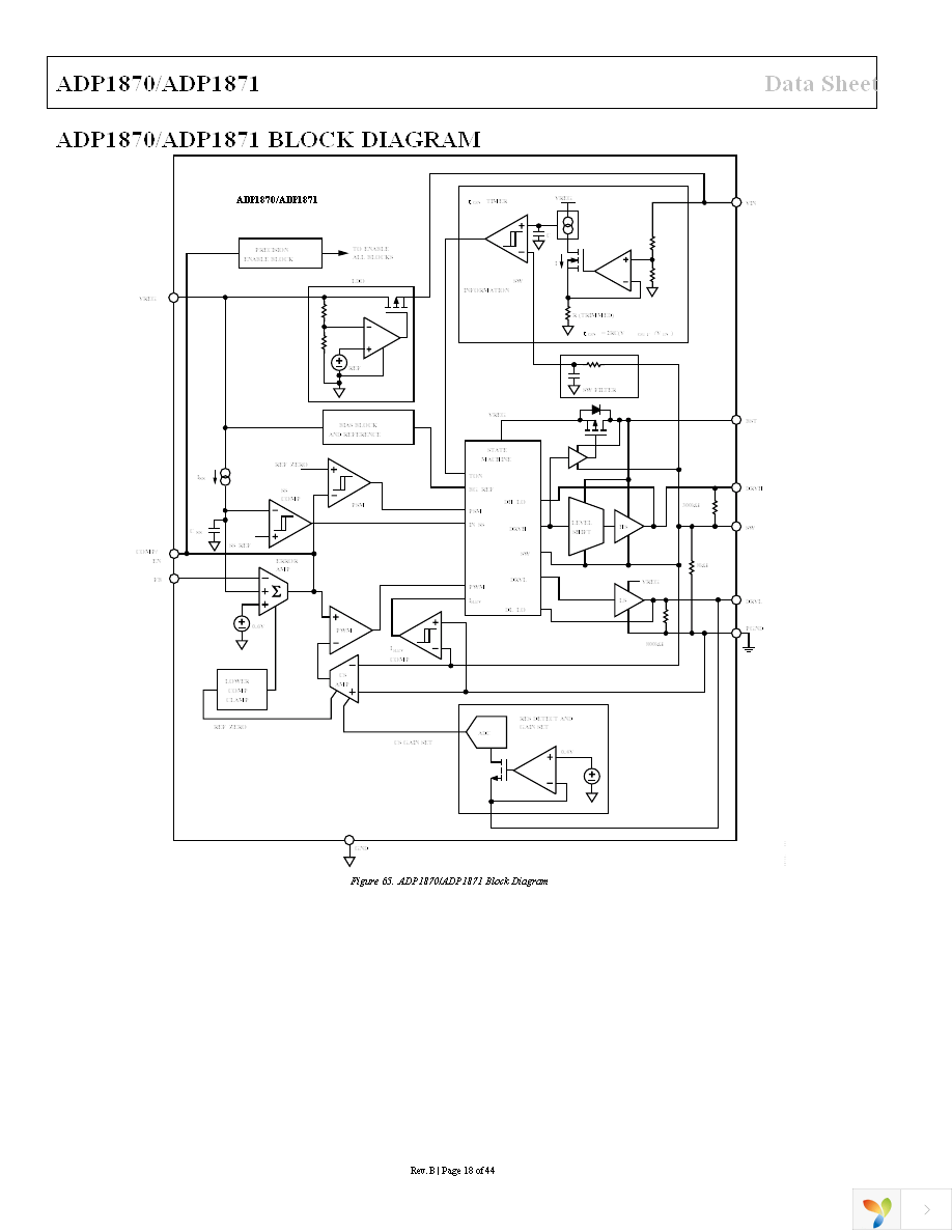 ADP1870ARMZ-0.6-R7 Page 18