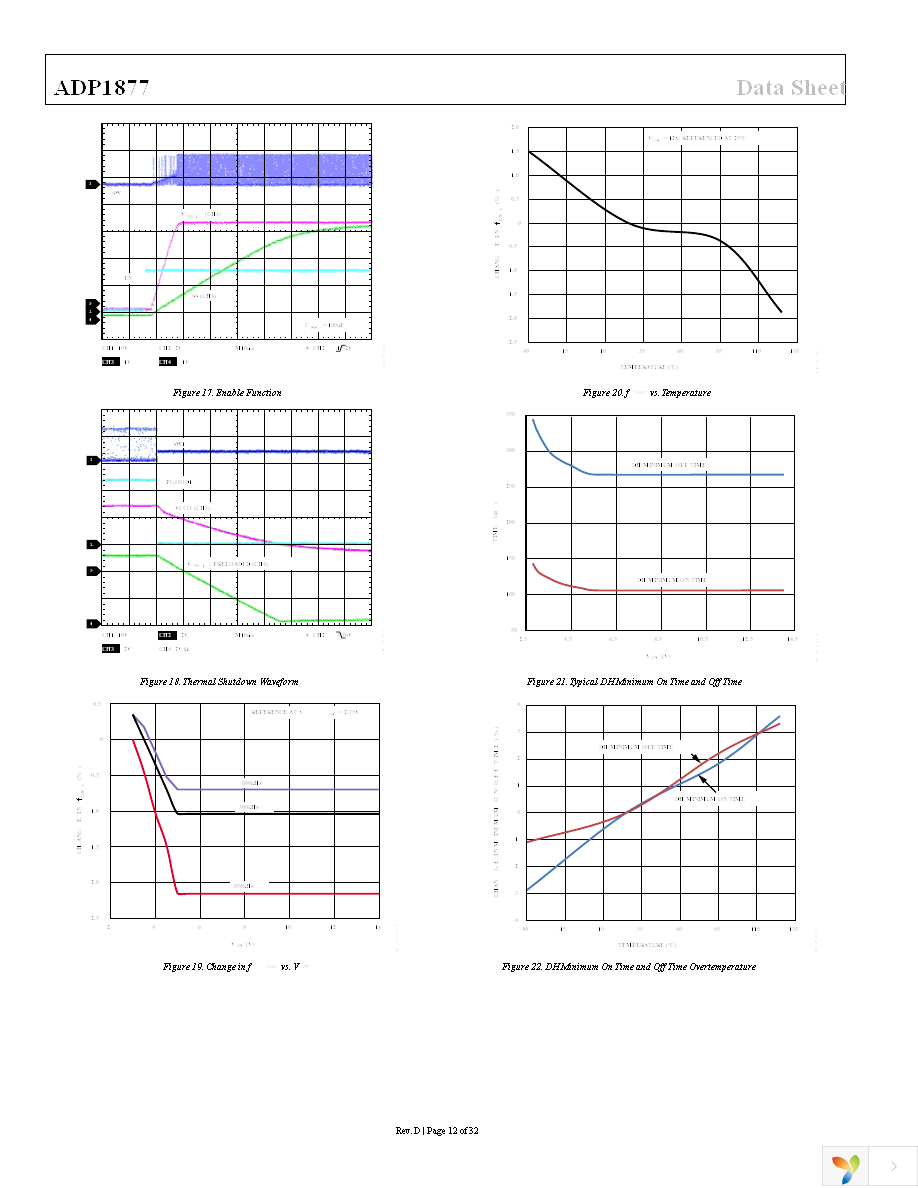 ADP1877ACPZ-R7 Page 12